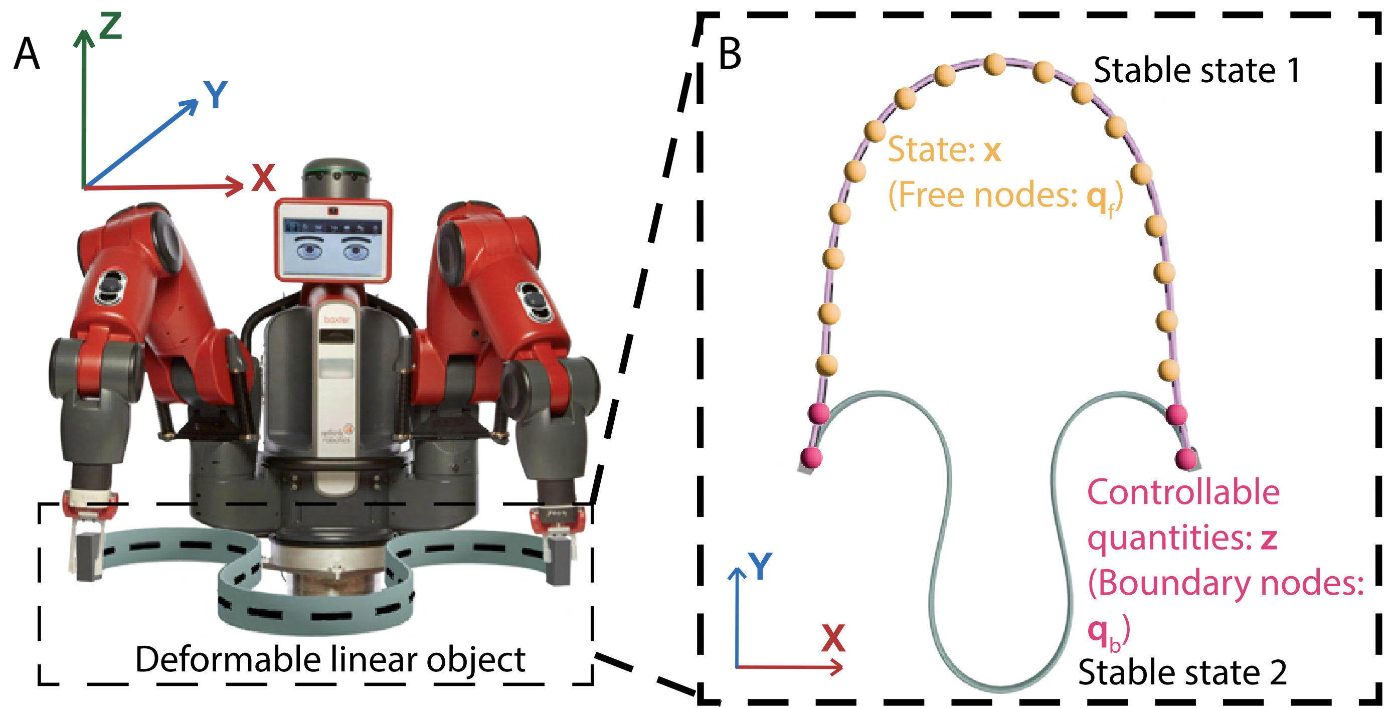 Neural Control preview